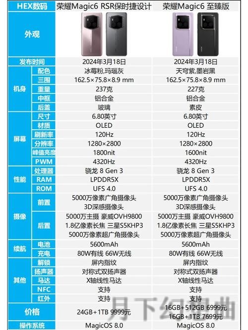 “M6APP安卓版下载及使用指南”