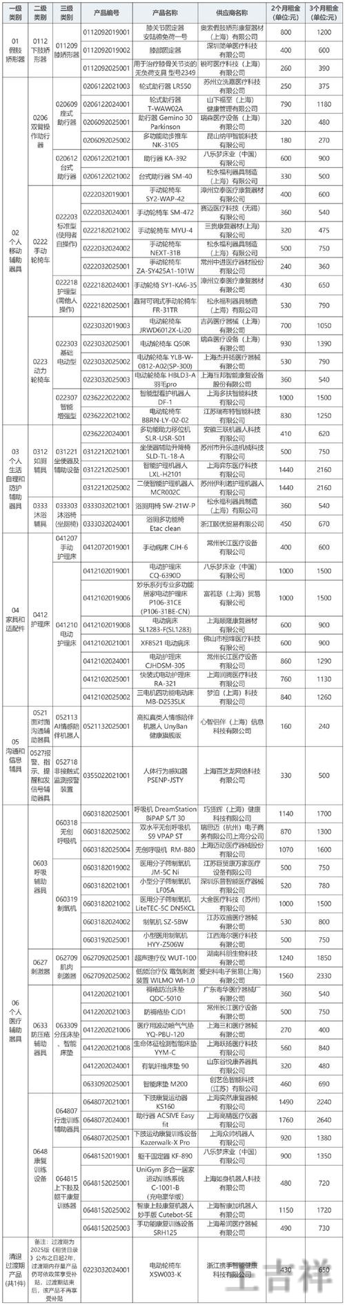 凯时最新官网地址发布与进入方式